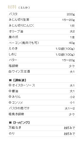 きのこパスタレシピ