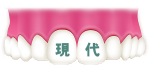 現代