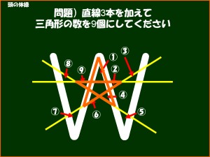 「Ｗ」の問題解答のポイント