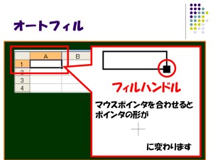 オートフィル
