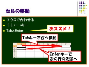 アクティブセルの移動2